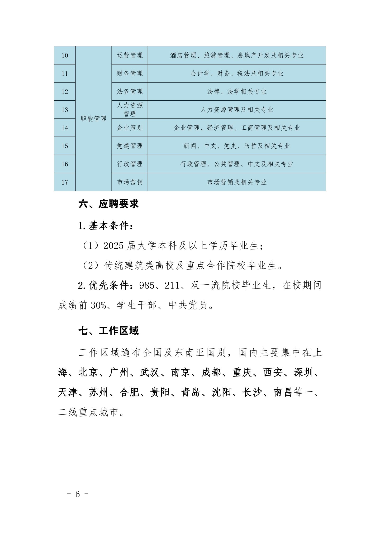 中建东方装饰有限公司2025届校园招聘简章(1)_page-0006.jpg