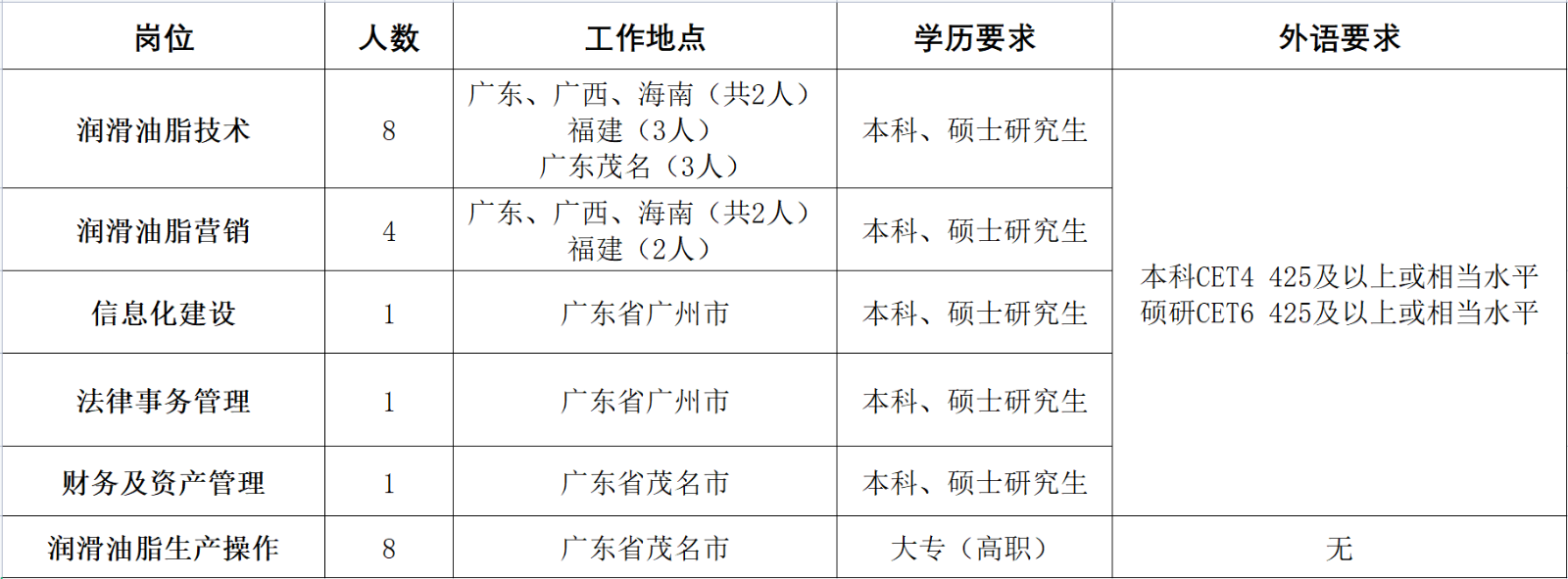 7a1ee418c969e6835f75bd8db5f762d.png