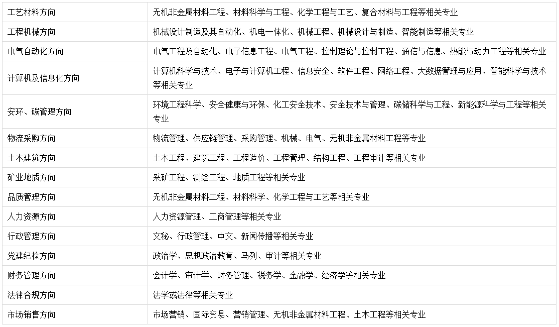 1729134939616025.png image.png