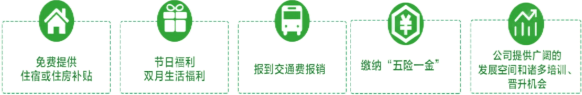 <p>免费提供<br/>住宿或住房补贴</p> <p>节日福利<br/>双月生活福利</p> <p>报到交通费报销</p> <p>￥<br/>缴纳“五险一金’</p> <p>公司提供广阔的<br/>发展空间和诸多培训、<br/>晋升机会</p>