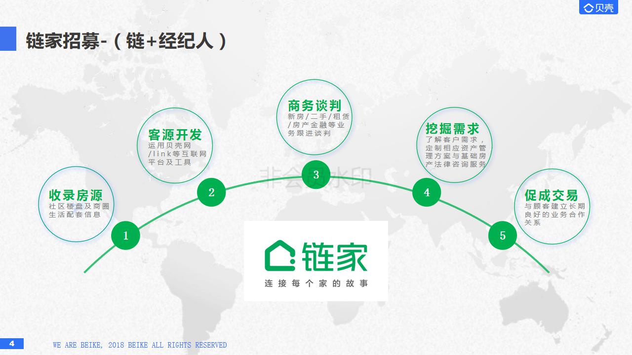 链家招募(链 经纪人)