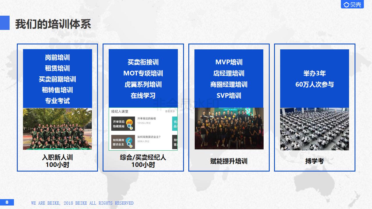 我们的培训体系