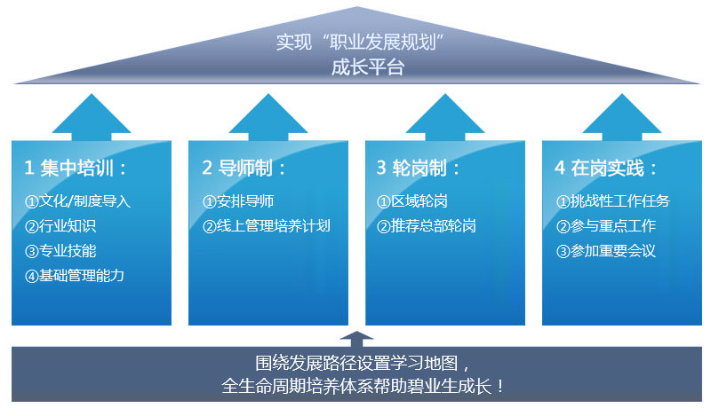 1505823541939320.jpg 简章1.jpg