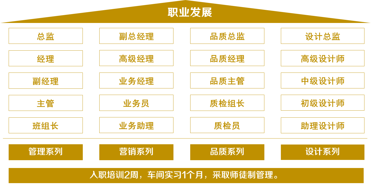 1505823830660490.png 简章5.png