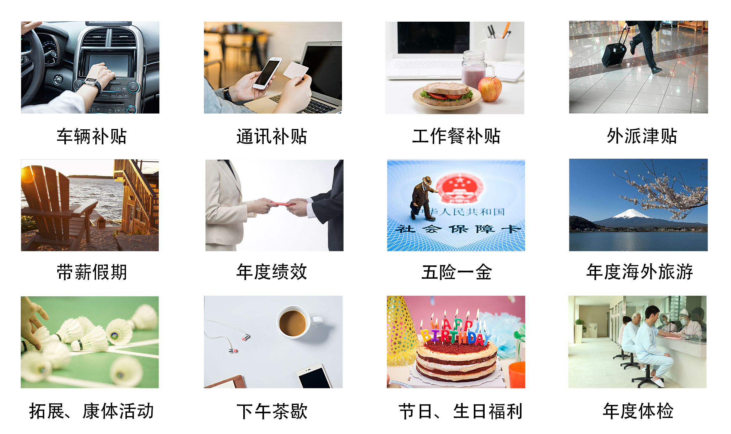 福利待遇副本.jpg