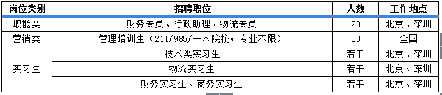 1536198890327271.png blob.png