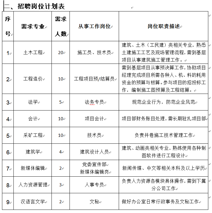 招聘岗位.png