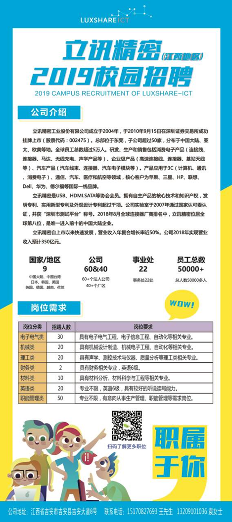 招聘简章