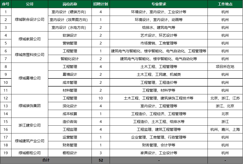 招聘计划.jpg