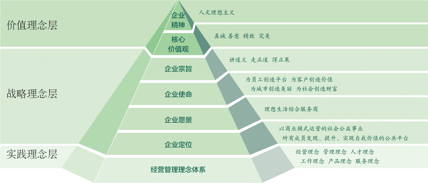 企业文化.png