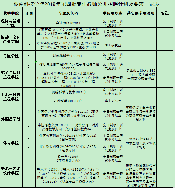 招聘计划表.png