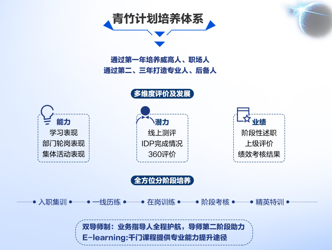 威高集团招聘_威高集团2019新春大型招聘会2月16日举行