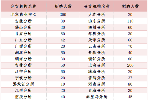 微信截图_20190924114945.png