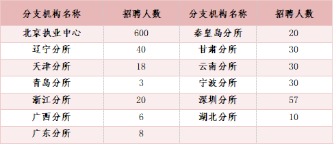 微信截图_20190924115030.png