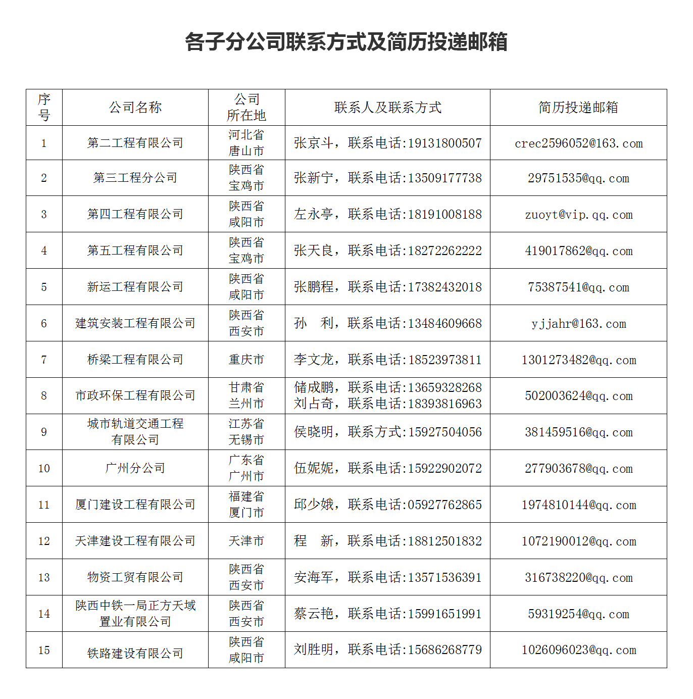 文档1_01.png