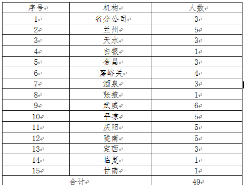 微信图片_20200402185906.png