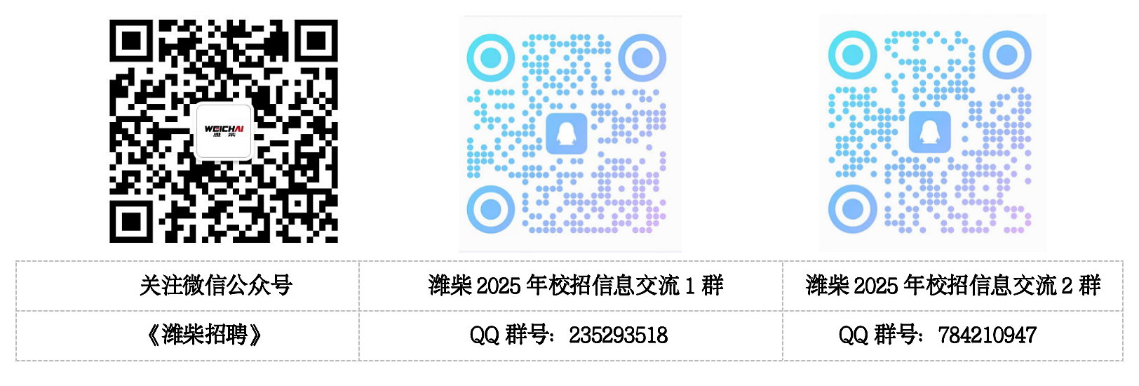 qrcode: https://qm.qq.com/q/j6FKlEAwh4 qrcode: https://qm.qq.com/q/a95ecx62ty qrcode: http://weixin.qq.com/r/3hIxKQDEdV0KrURK90fM