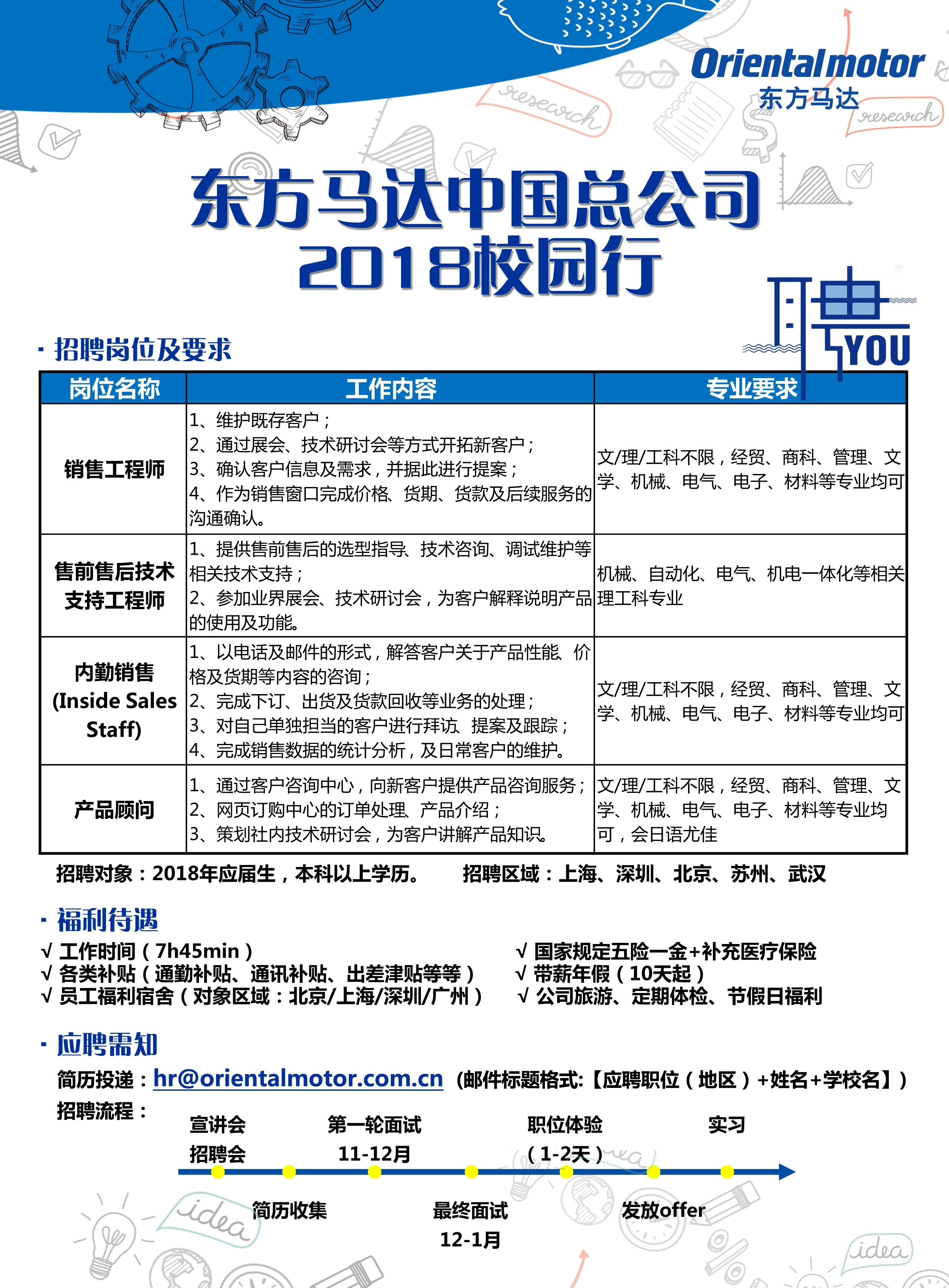单页-正面.png