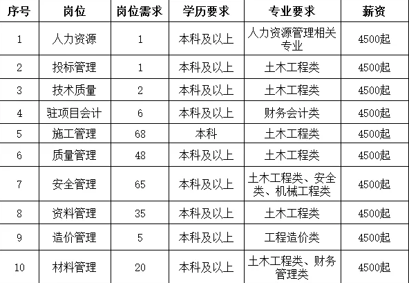 火狐截图_2020-07-29T13-28-58.209Z.png