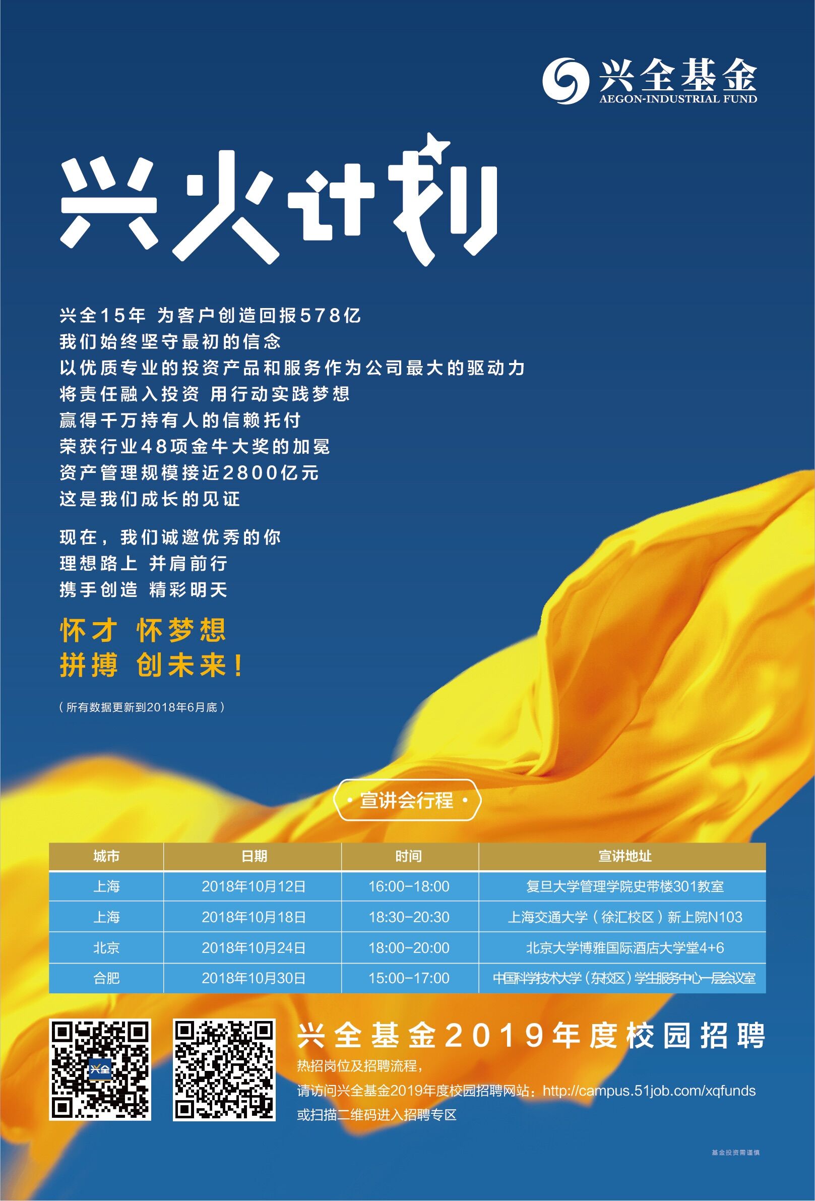 彩票平台- 彩票网站- 彩票APP下载 【官网推荐】广发聚丰混合C