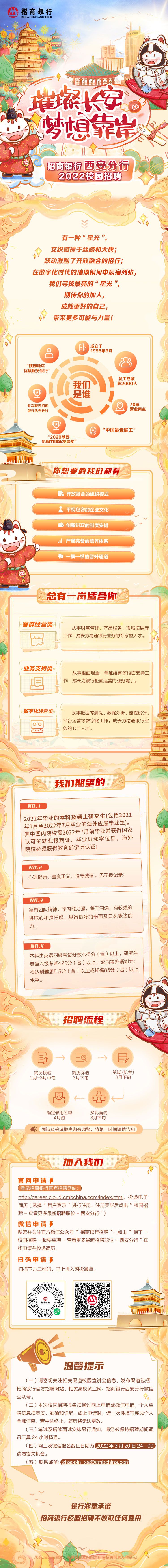 招商银行2022春季校园招聘.jpg