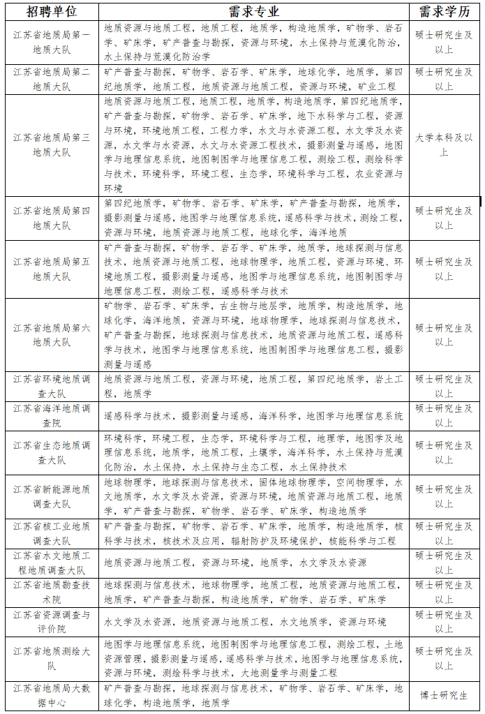 微信图片编辑_202****6114842.jpg