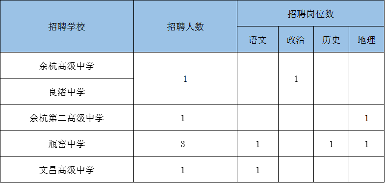 1590143551955733.png 微信图片_20200522142015.png