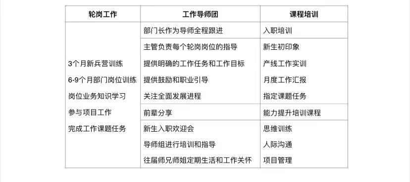 (时间,地点已更新)广州天赐高新材料股份有限公司