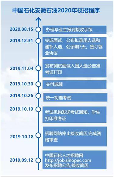 河南高校學生資助業務在線_河南省高校學生資助業務系統_河南省高校資助服務