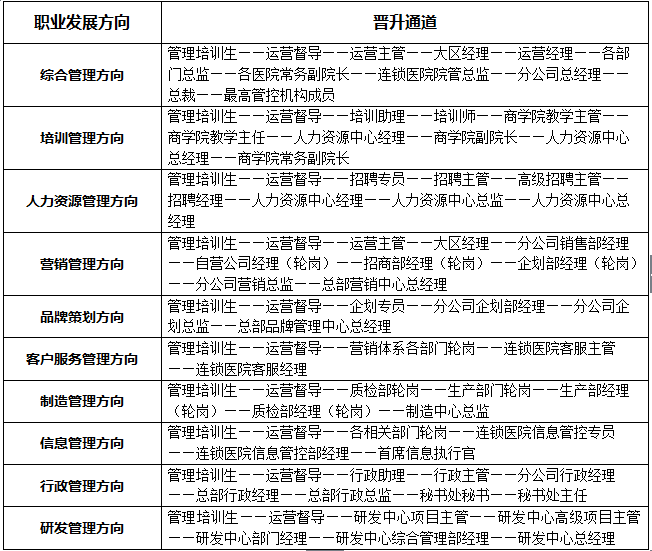 秦皇岛娱乐招聘(秦皇岛夜场招聘信息) 秦皇岛娱乐雇用
(秦皇岛夜场雇用
信息)（秦皇岛夜场招聘信息） 娱乐资讯