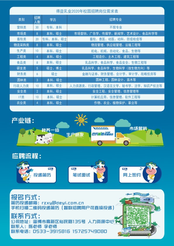 山东得益乳业股份有效公司