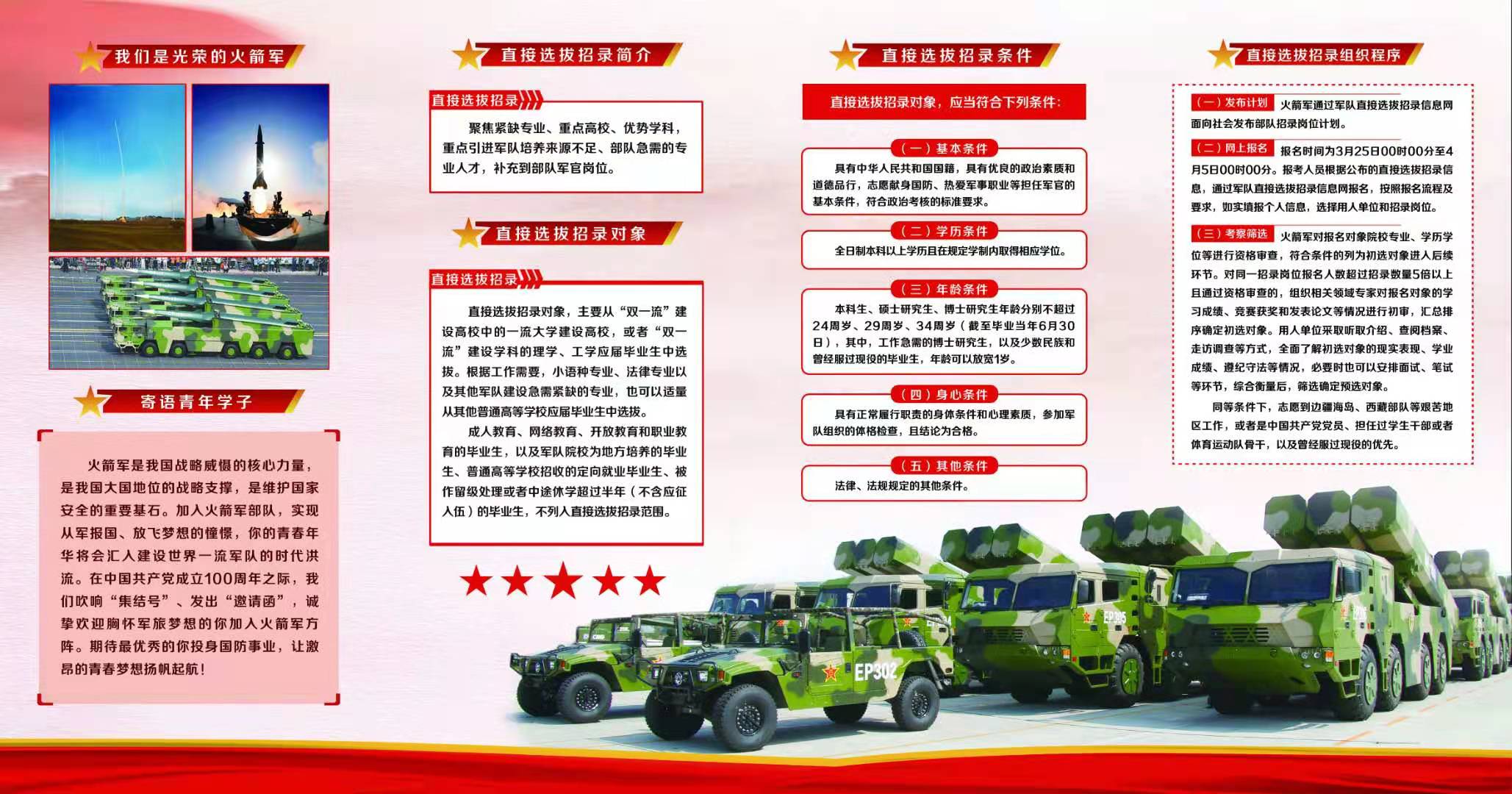 中国人民解放军火箭军96607部队