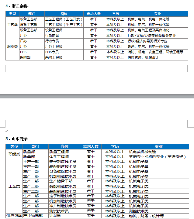 2020校園招聘-精進電動科技(北京)有限公司招聘-就業信息網-海投網