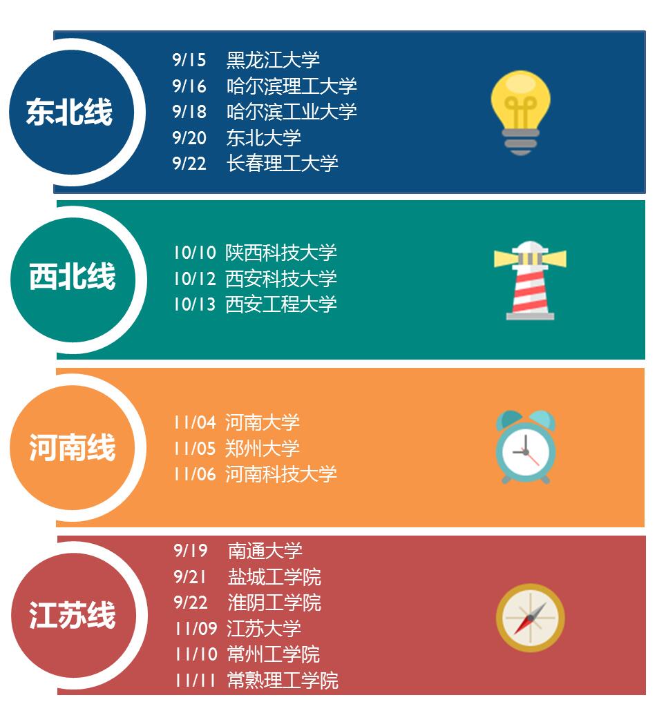 苏州科技大学2017年硕士研究生复试工作安排及安排