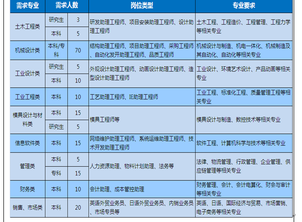 广州海鸥卫浴用品股份有限公司