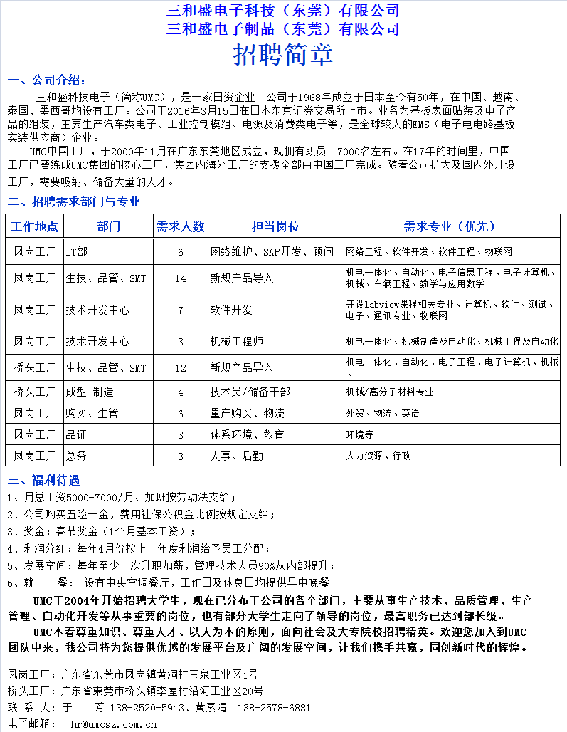 三和盛电子制品(东莞)有限公司