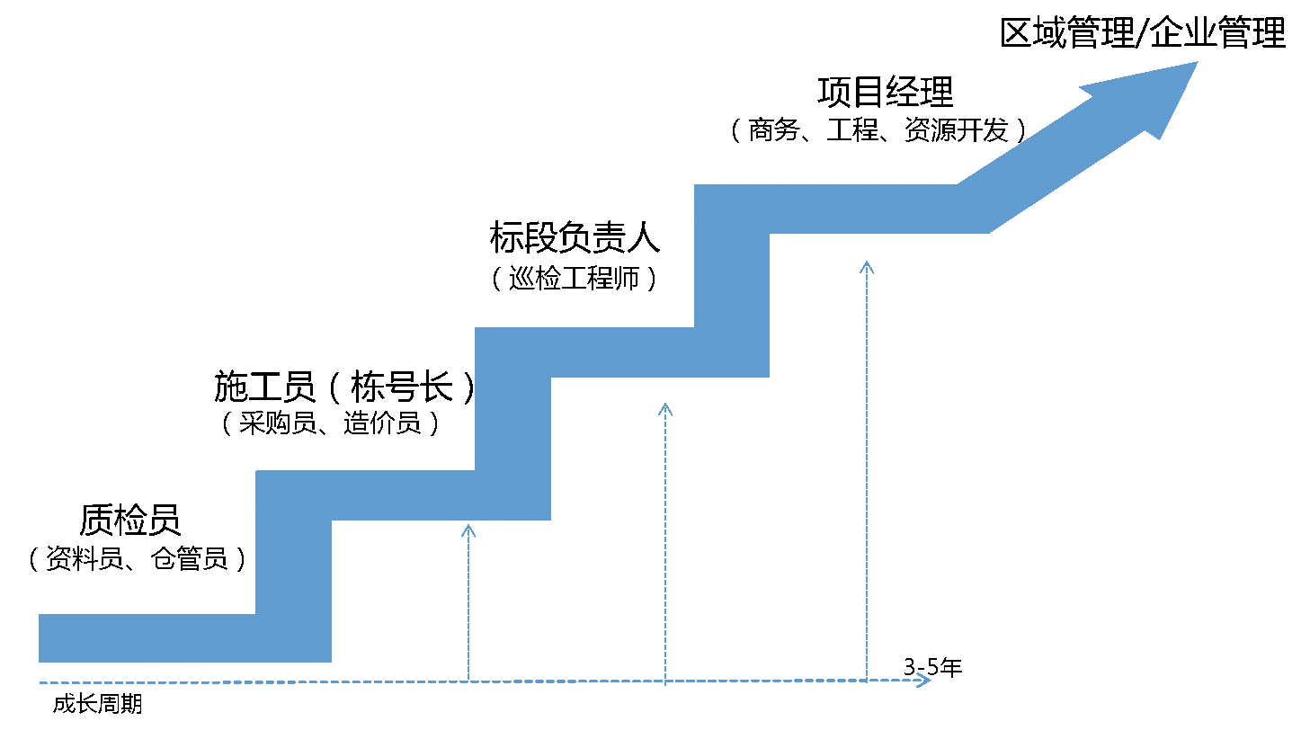深圳中天精装股份有限公司