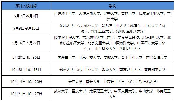 东软 招聘_东软教育科技集团研究院招聘简章
