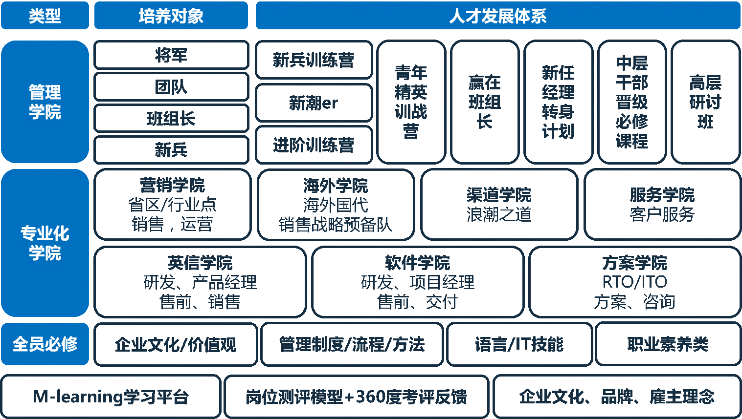 浪潮行政文员_浪潮行政文员怎么样 浪潮行政文员_浪潮行政文员怎么样（浪潮行政专员怎么样） 新闻资讯